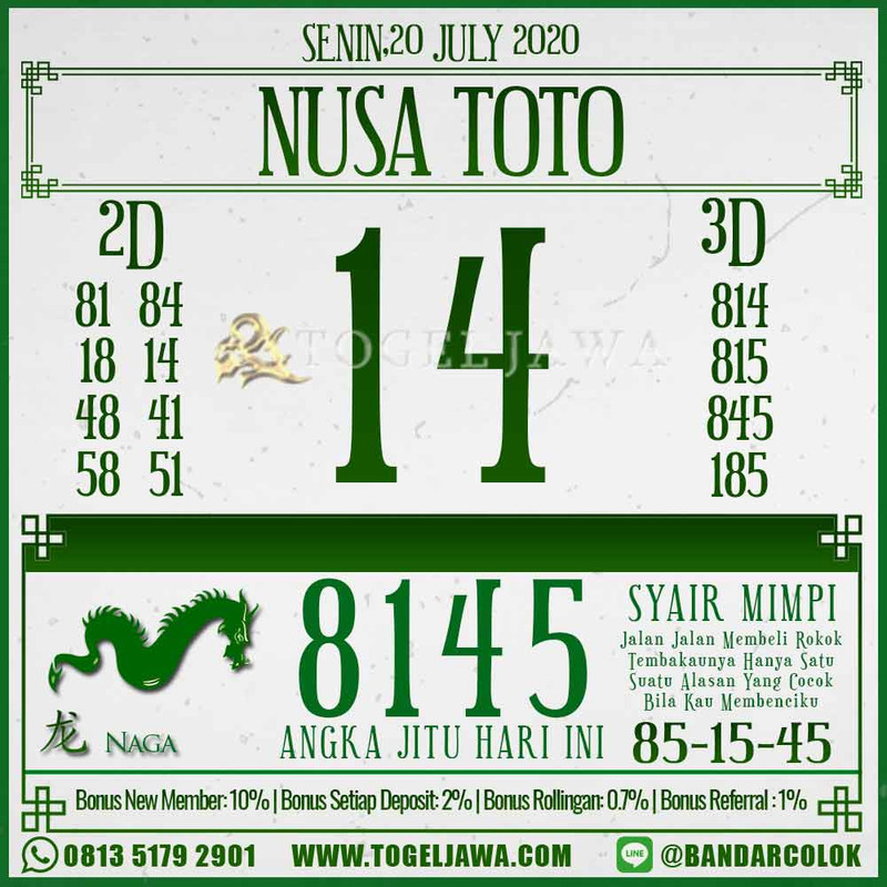 Prediksi NusaToto Tanggal 2020-07-20