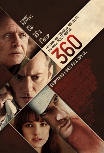 360 (2011) Solo Audio Latino (E-AC3 2.0/SRT) [Extraído de Prime Video]
