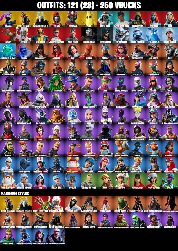skins comp