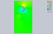 Cut-Plot-2-Design-Point-17