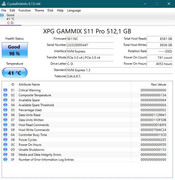 TBW a real zivotnost ssd TBW a real zivotnost ssd