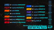 018-ISFL-second-team-defense-returner