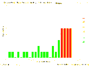 i.postimg.cc/Ff5QySFb/planetary-k-index-1.gif