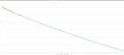 1-month-graph