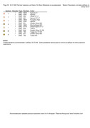 348-Markiza-za-vyshivaniem-96