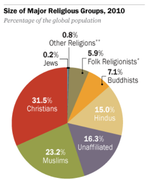 453385d091bbede15a9e36d3998c23a332b5b3775571246378d655f87e6573b9