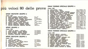 Targa Florio (Part 5) 1970 - 1977 - Page 3 1971-TF-251-Autosprint-19-1971-06