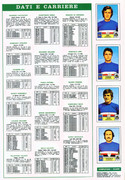 Calciatori-1975-1976-Panini-31