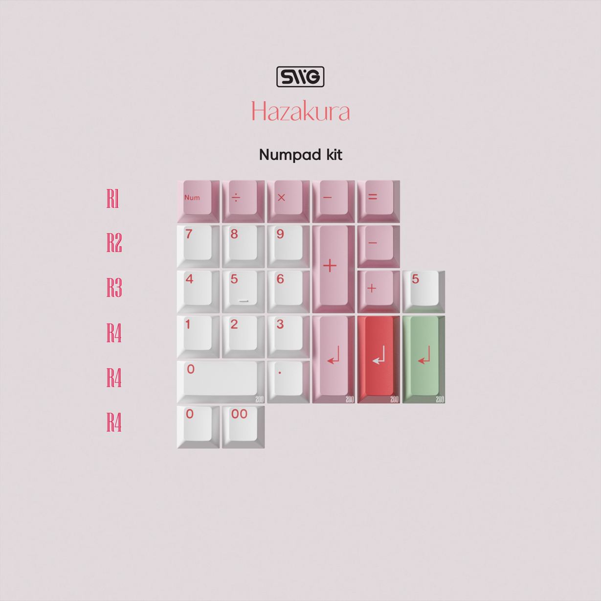 Numpad