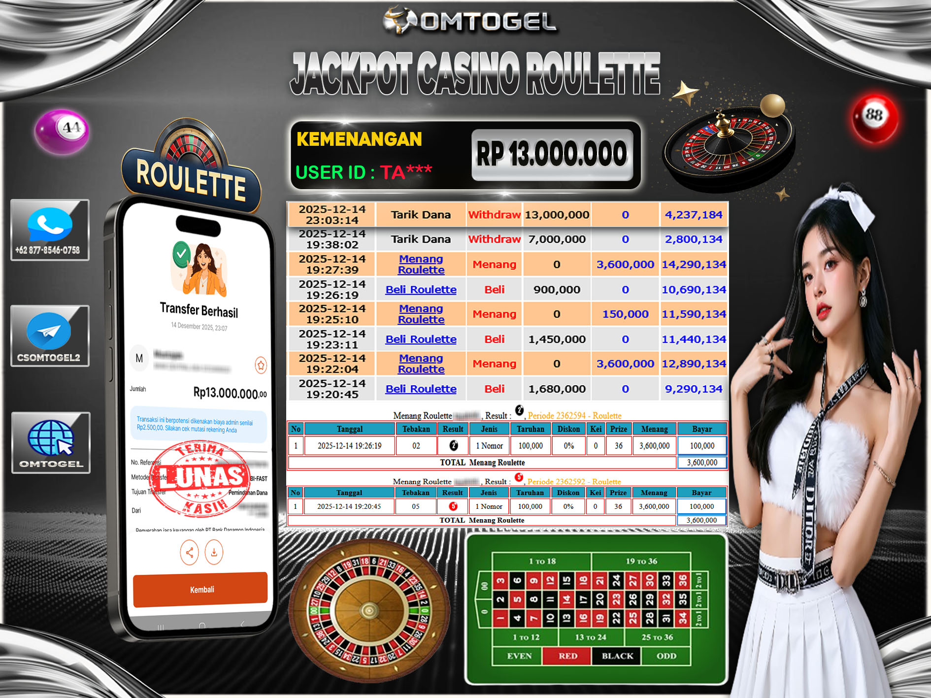 OMTOGEL JACKPOT LIVEGAMES CASINO ROULETTE ,13 JUTA DI BAYAR LUNAS ,-