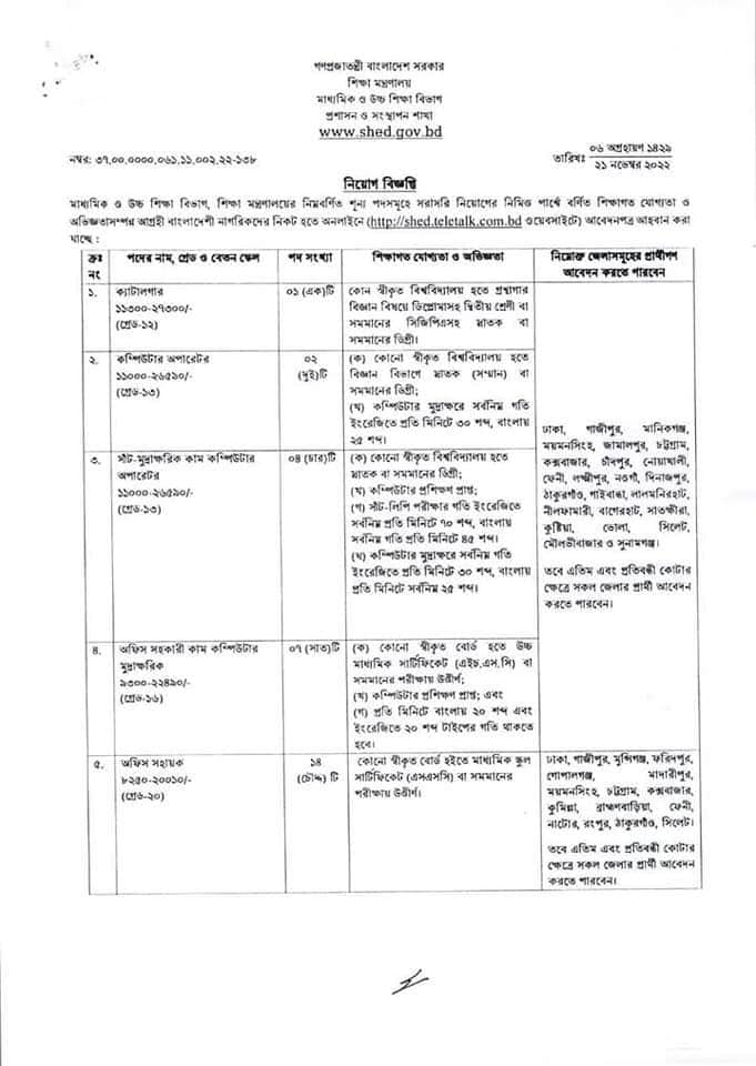Government Job Circular 2022 Update Explore Info