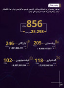 Kurdish-3-(2)-page-0015