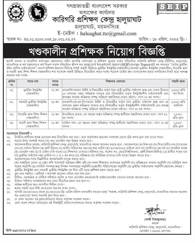 TTC Job Circular 2023