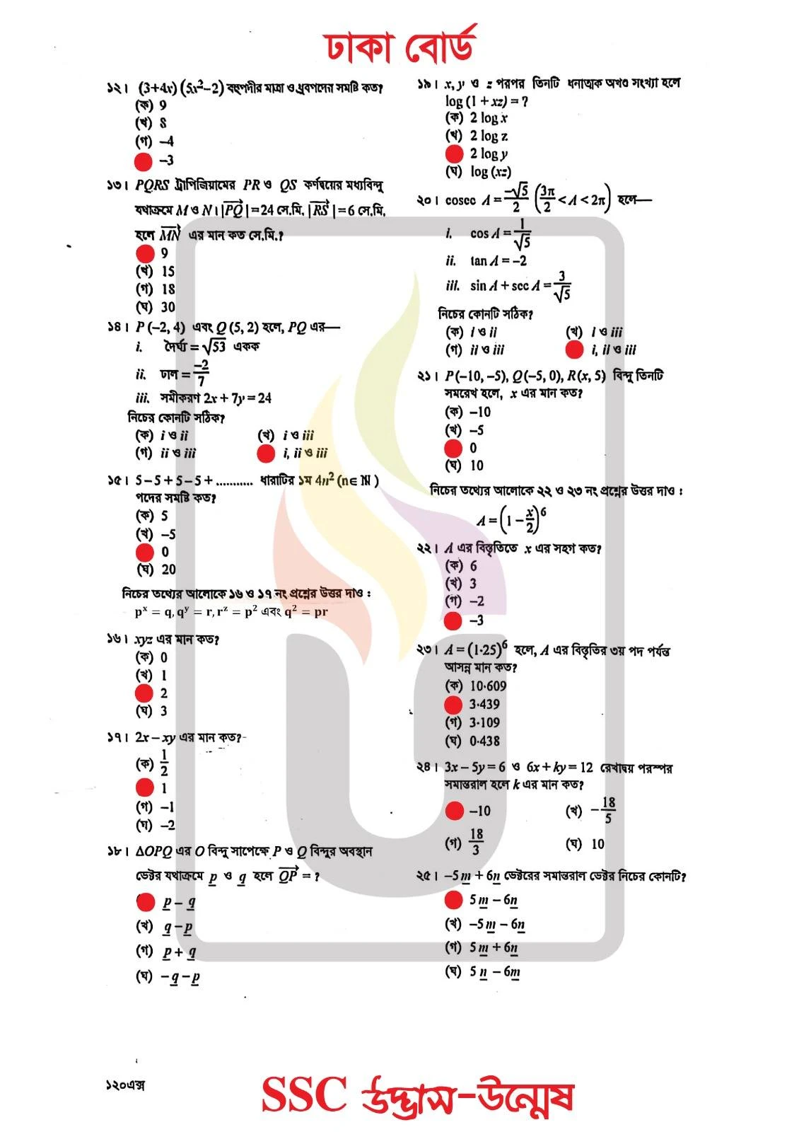 Higher Math MCQ Questions With Answers 2026 Dhaka Board SSC 2026