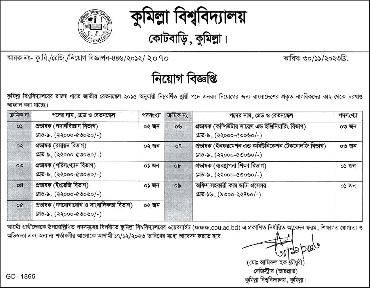 Comilla University Job Circular 2023