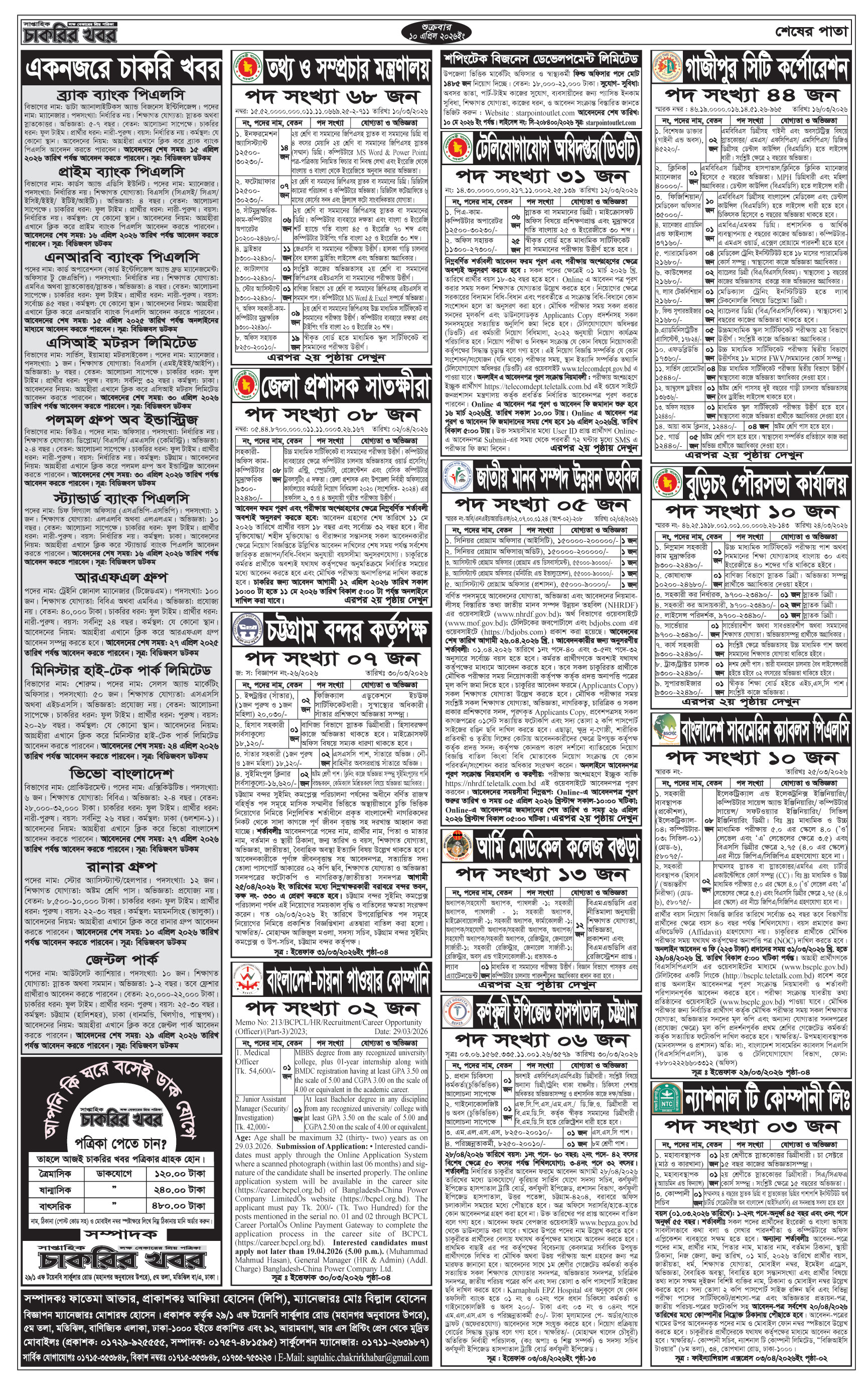 সাপ্তাহিক চাকরির খবর পত্রিকা ১০ এপ্রিল ২০২৬