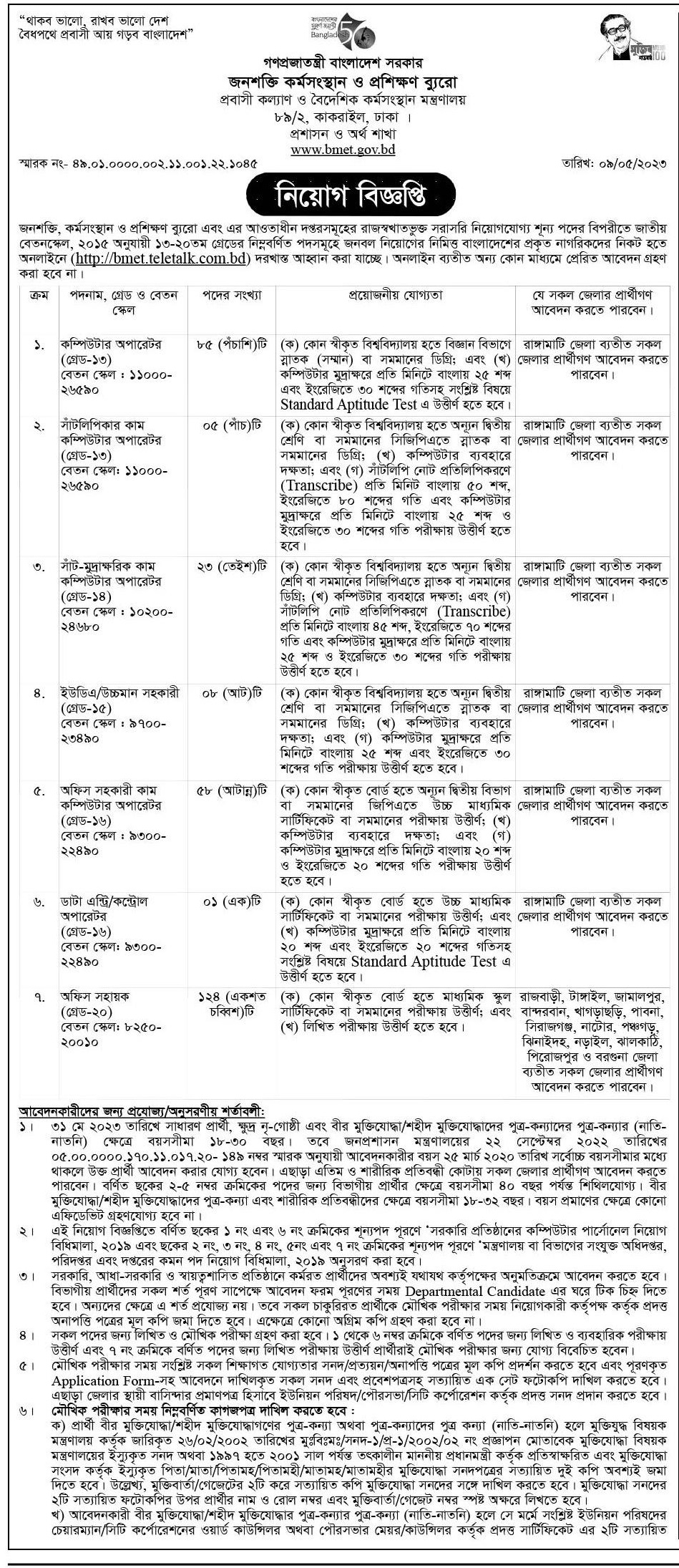 Bureau of Manpower, Employment and Training (BMET) Job Circular 2023