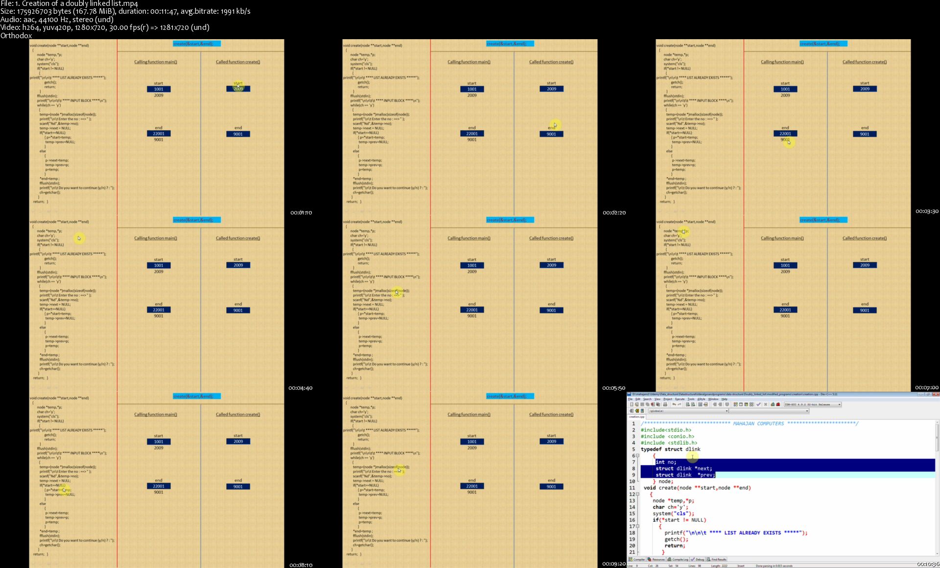 1-Creation-of-a-doubly-linked-list-s.jpg