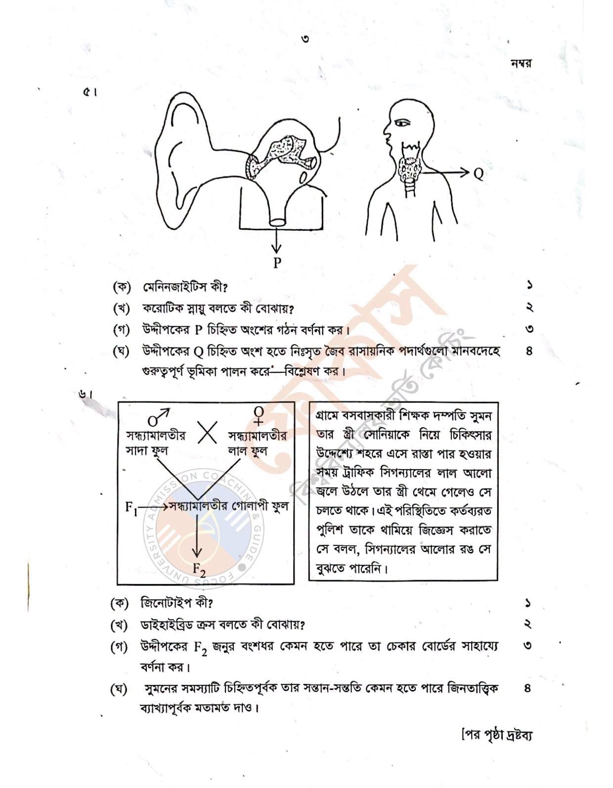 আলিম জীববিজ্ঞান ২য় পত্র প্রশ্ন সমাধান ৫