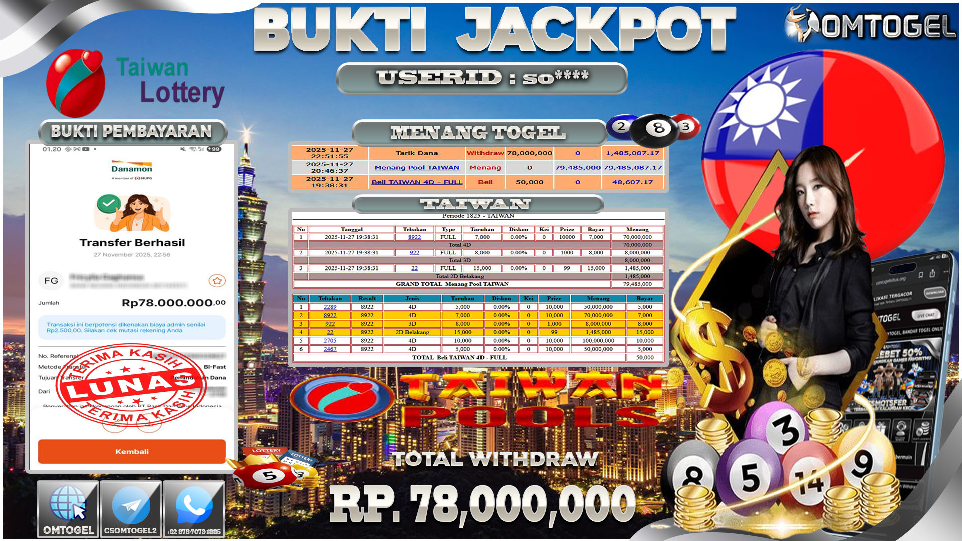 OMTOGEL JACKPOT TOGEL TAIWAN POOLS 4D 3D 2D ,78 JUTA DI BAYAR LUNAS ,-