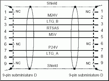 Siemens TS Adaptor V5.1
