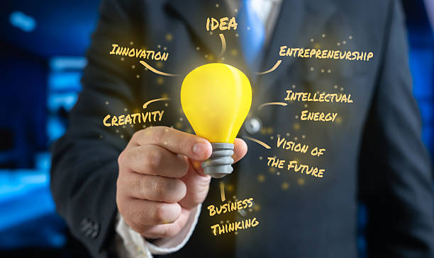 Technology Leader