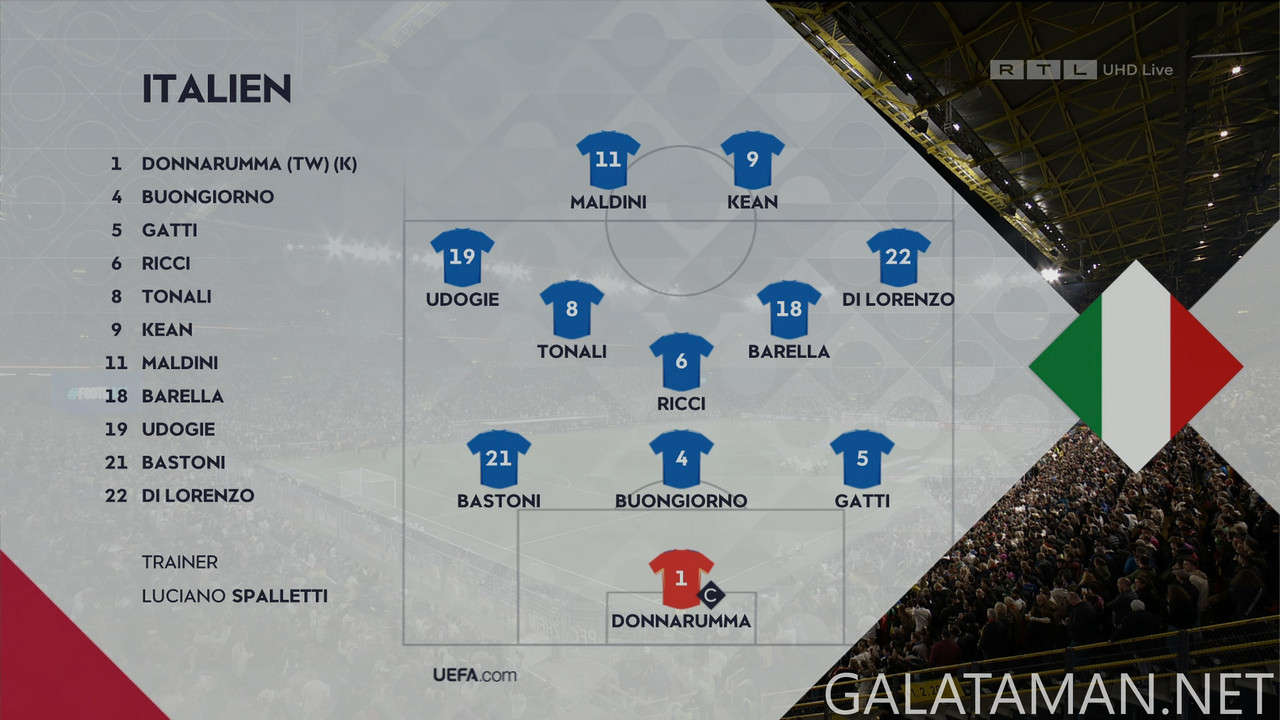 [Image: 03-23-20-10-00-RTL-UHD-Germany-vs-Italy-...06-669.jpg]