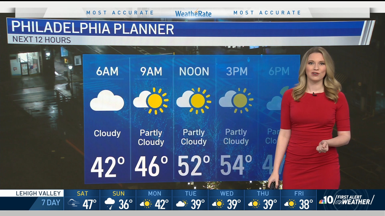 01.02 - 10.00.00 - NBC10 News Today Weekend at 5am..ts_snapshot_00.04.13.615