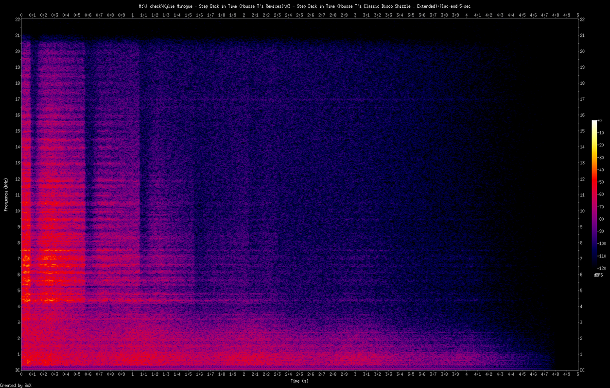 03 - Step Back in Time (Mousse T's Classic Disco Shizzle _ Exten