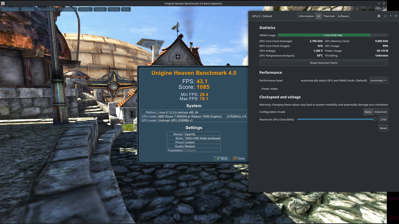 heaven score medium 2GB