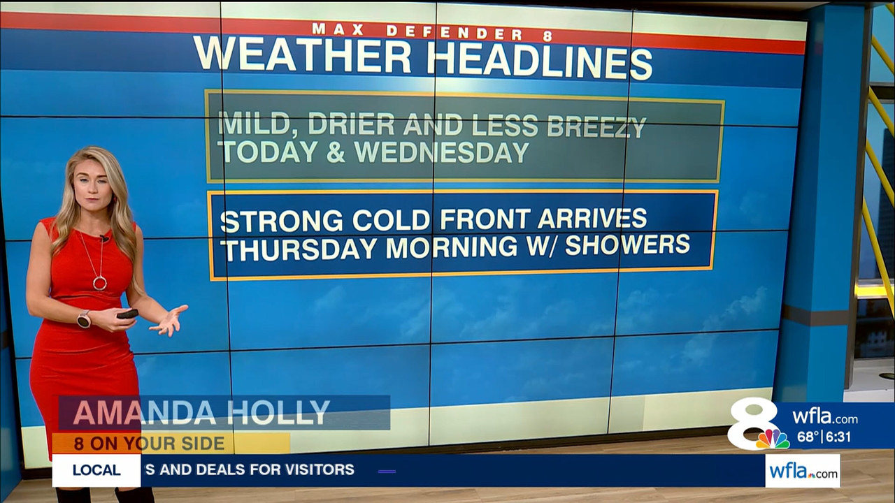 NewsChannel 8 Today at 6a_20231226_11001200.ts_snapshot_20.11.538