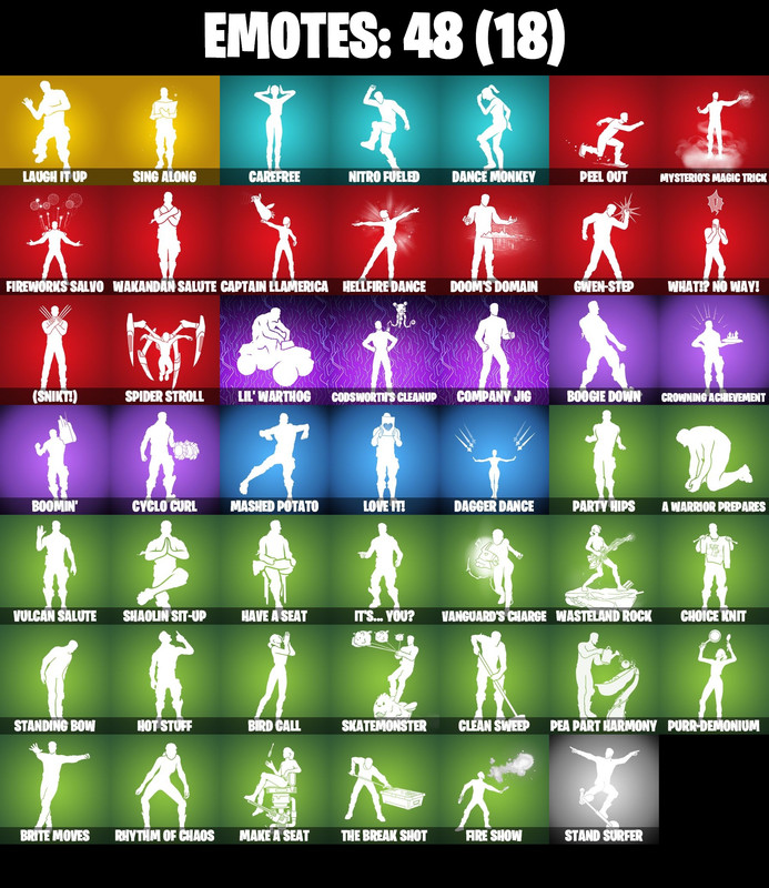emotes comp