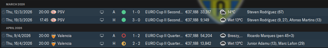 16-Abril-2026-Euro-Fix.png