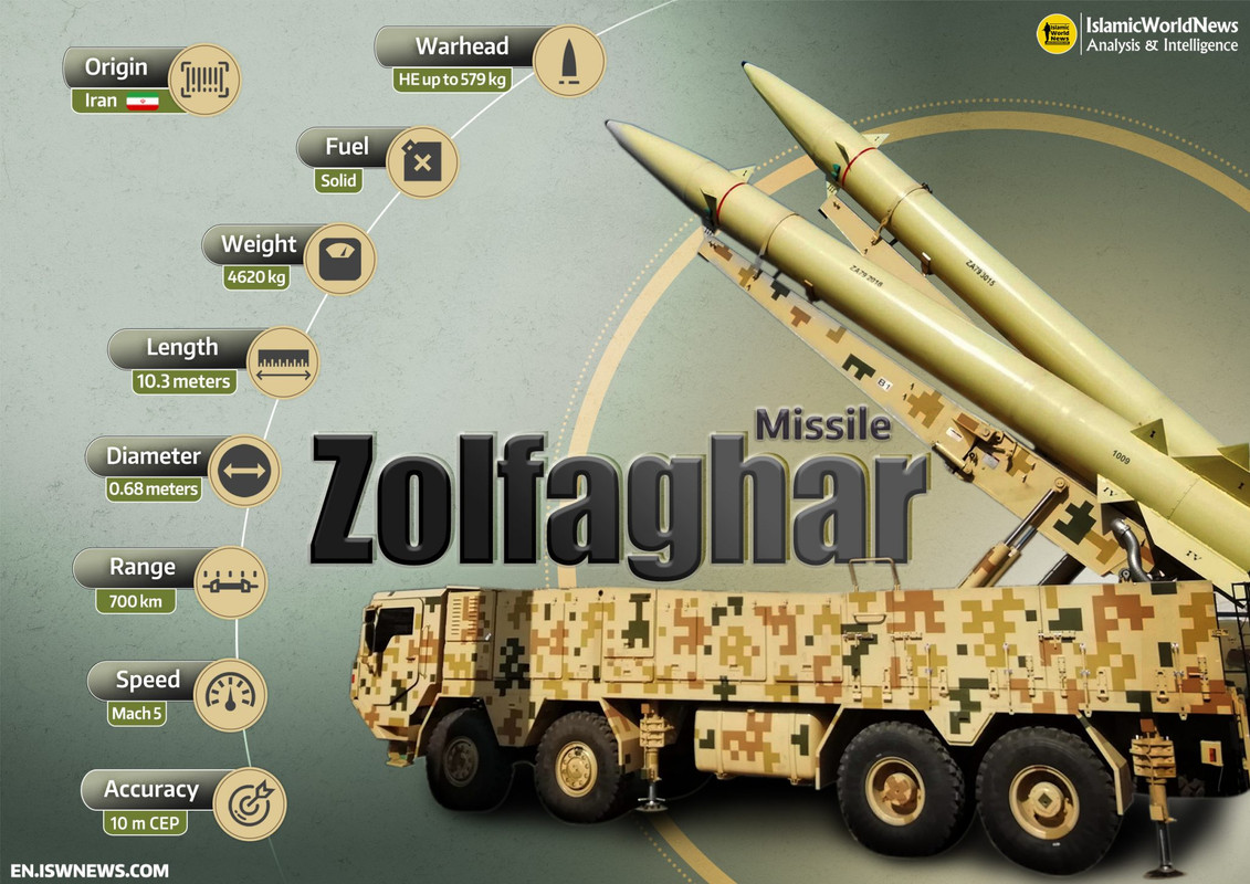 Zolfaghar-missile-EN-2048x1448.jpg