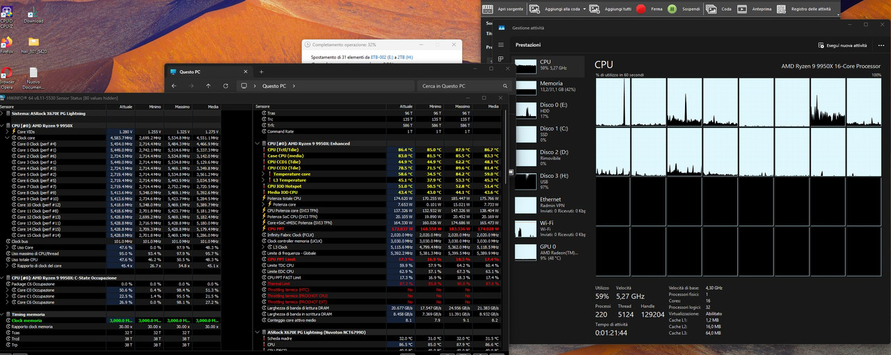 handbrake affinita 2 chiplet il secondo