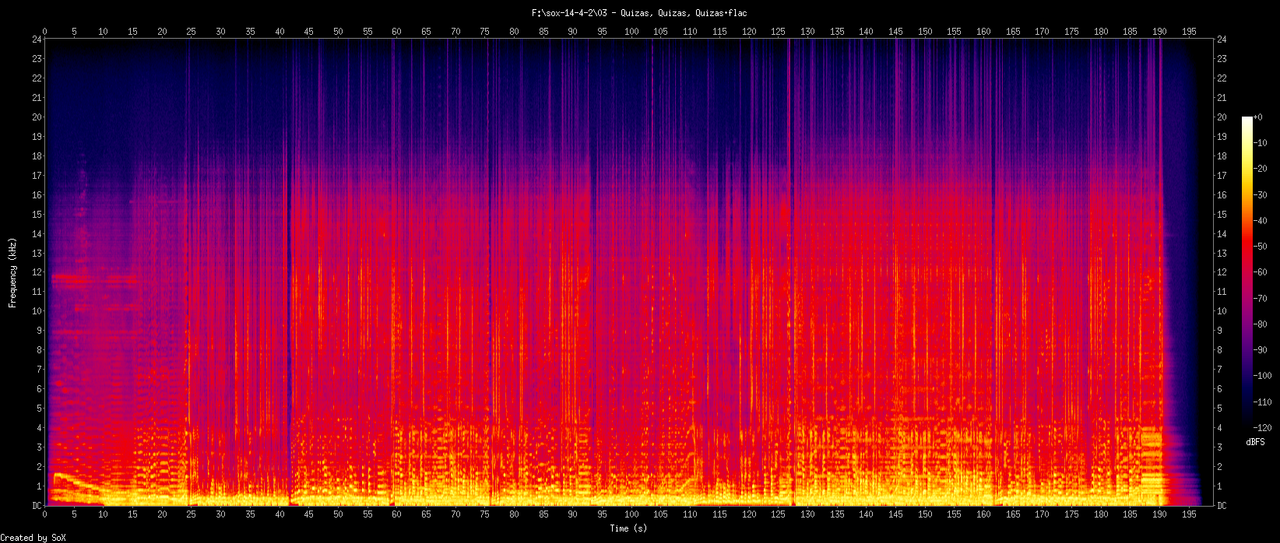 03 - Quizas, Quizas, Quizas.flac