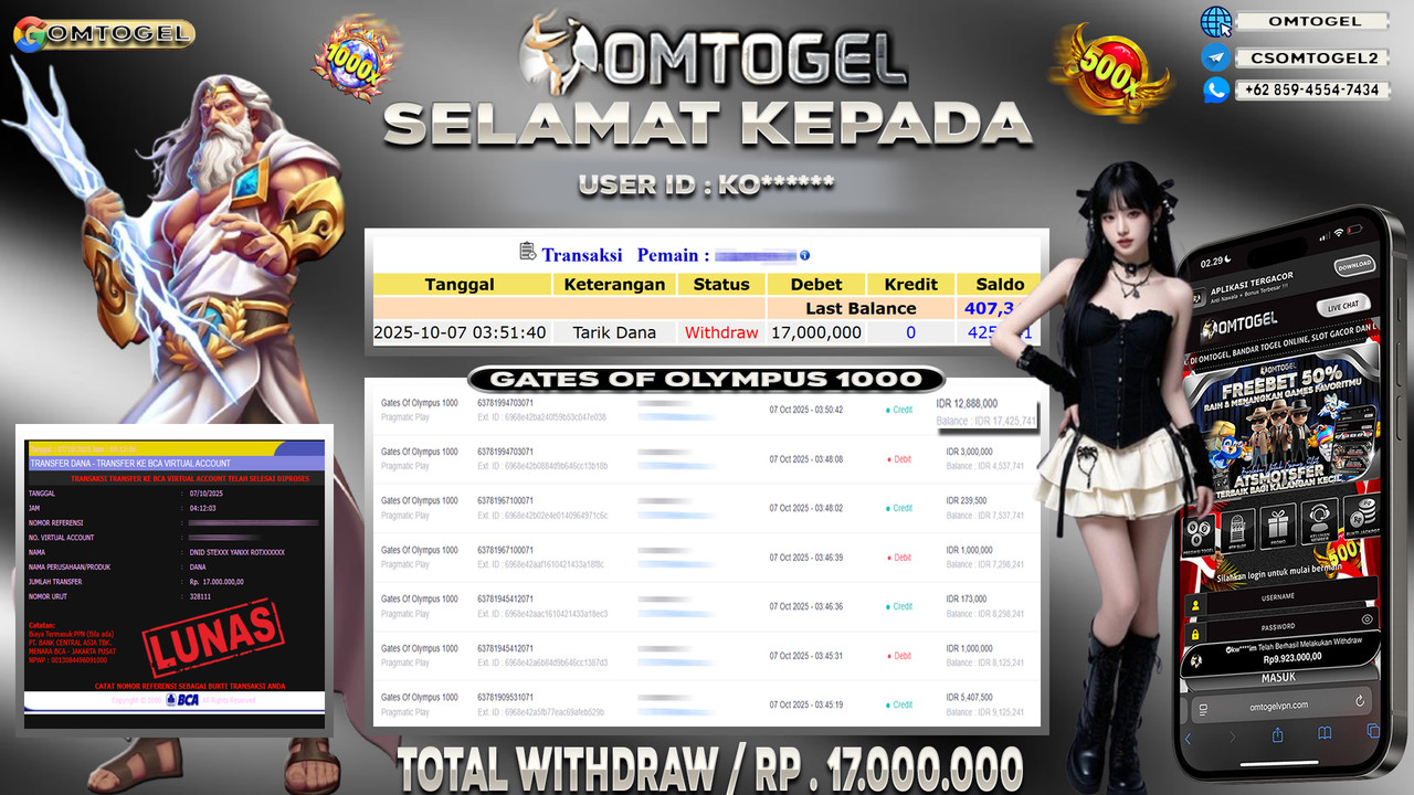OMTOGEL JACKPOT PRAGMATIC PLAY GATES OF OLYMPUS 1000 17 JUTA DI BAYAR LUNAS ,-
