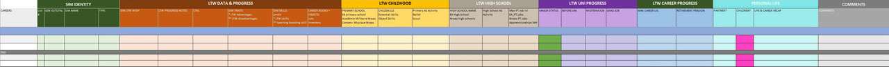 MissPatTS3_tracking spreadsheet
