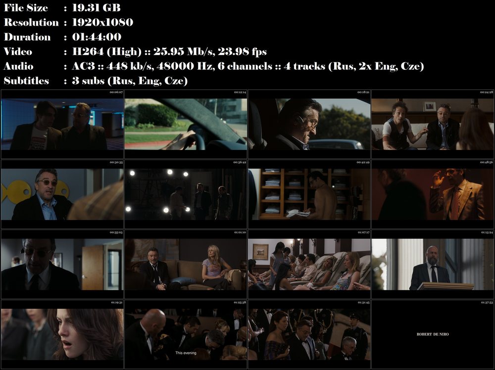 Co se vlastně stalo / What Just Happened (2008)