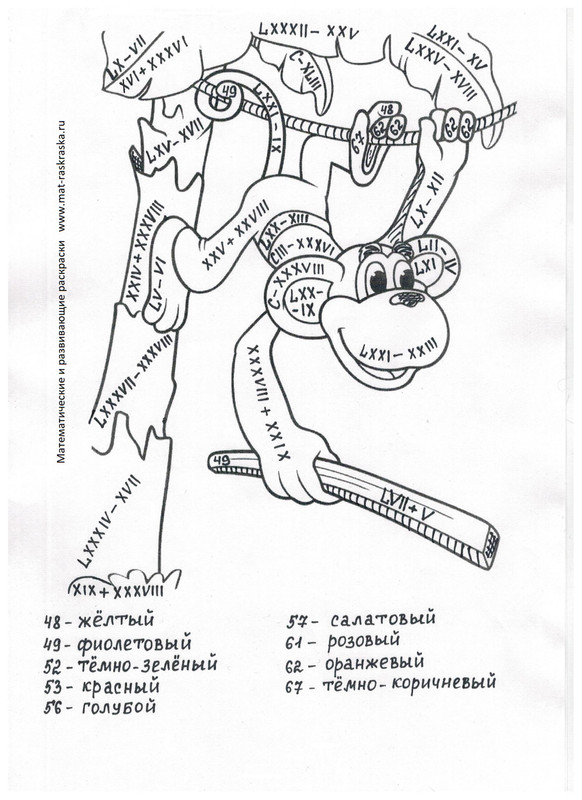 Римская нумерация -1