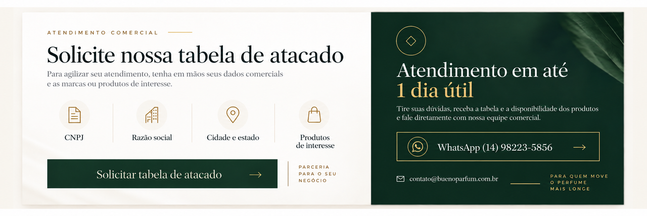Atendimento comercial Bueno Parfum
