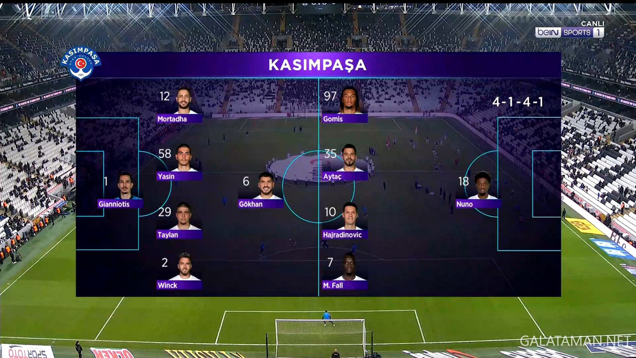 [Image: 01-05-16-55-00-TR-BEIN-SPORTS-1-FHD-Besi...26-309.jpg]