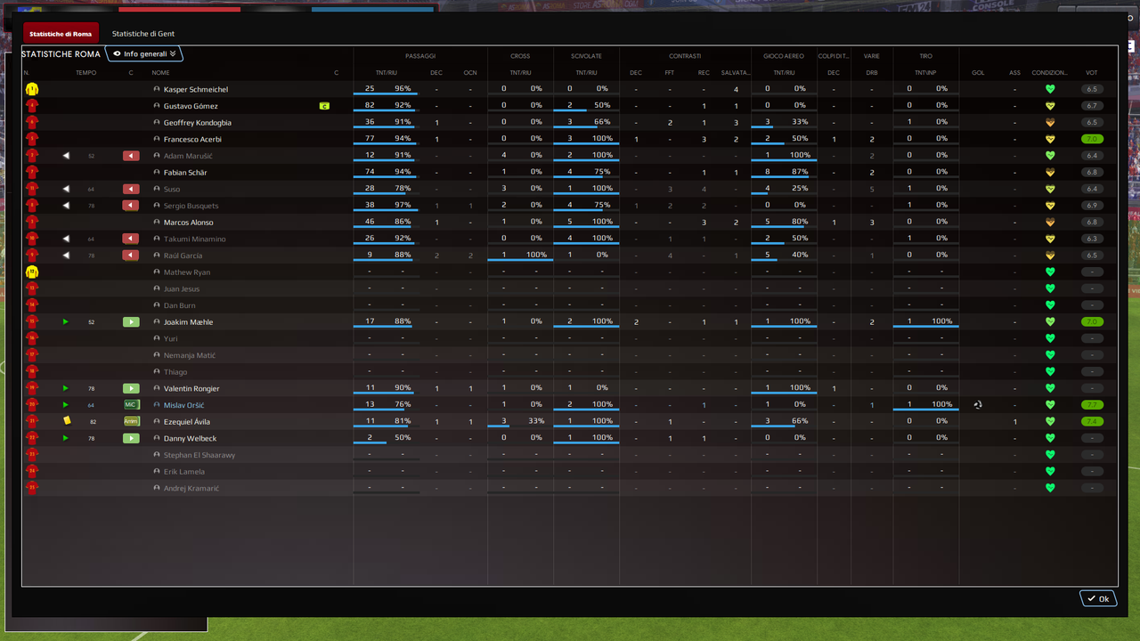 [Immagine: Football-Manager-2024-20-02-2025-15-10-50.png]