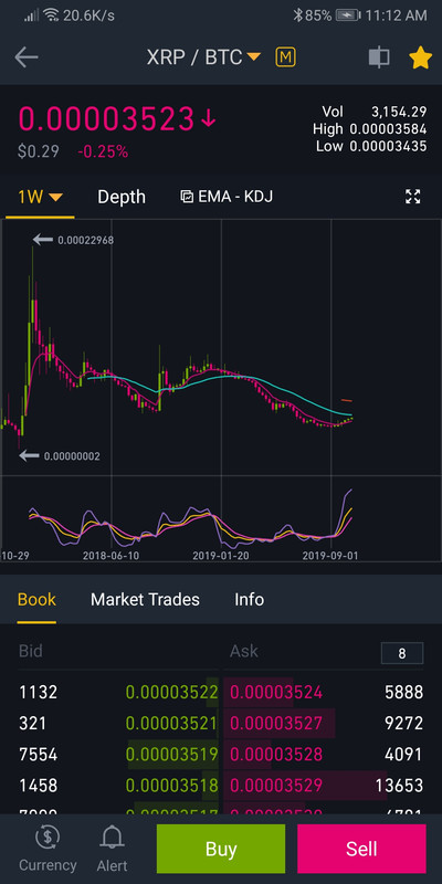 Screenshot_20191015_111242_com.binance.dev