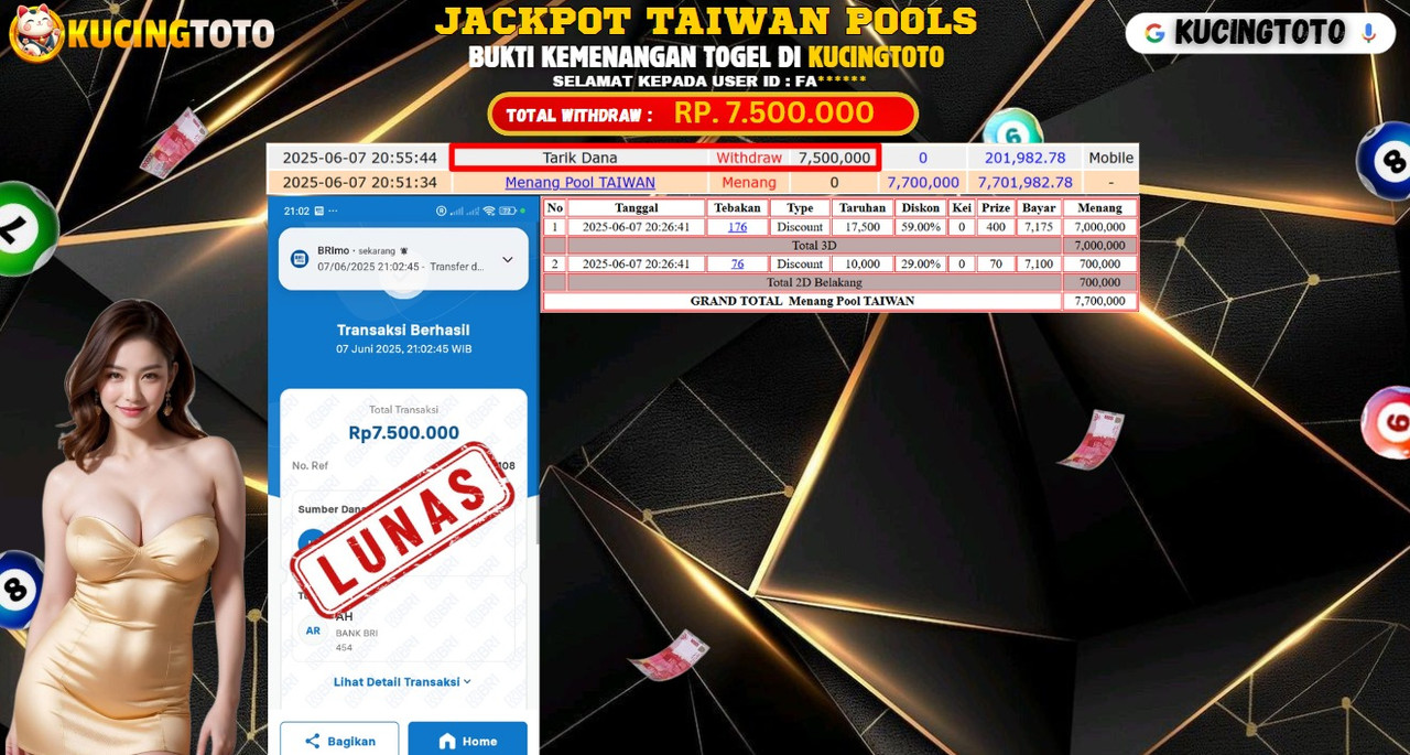 KUCINGTOTO JACKPOT TOGEL TAIWAN POOLS RP.7.500.000.,- LUNAS