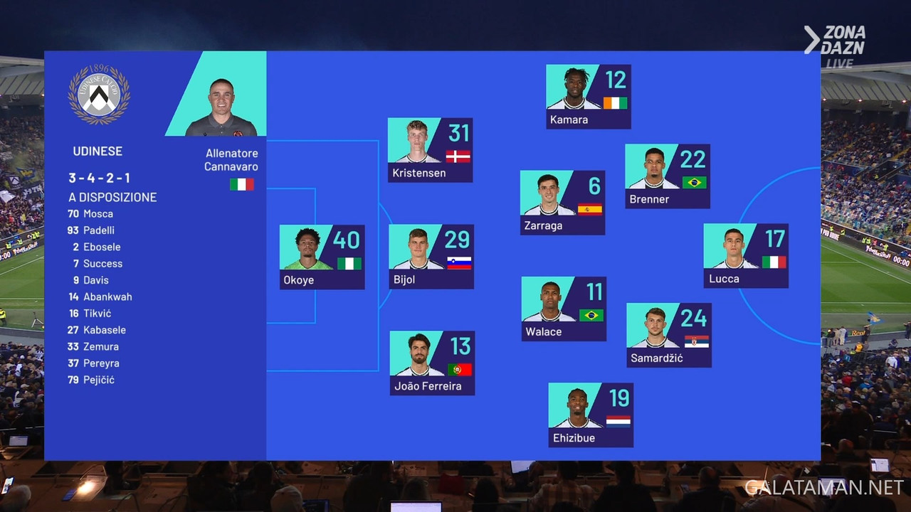 [Image: 05-06-20-30-02-VIP-IT-ZONA-DAZN-FHD-ts-s...30-572.jpg]