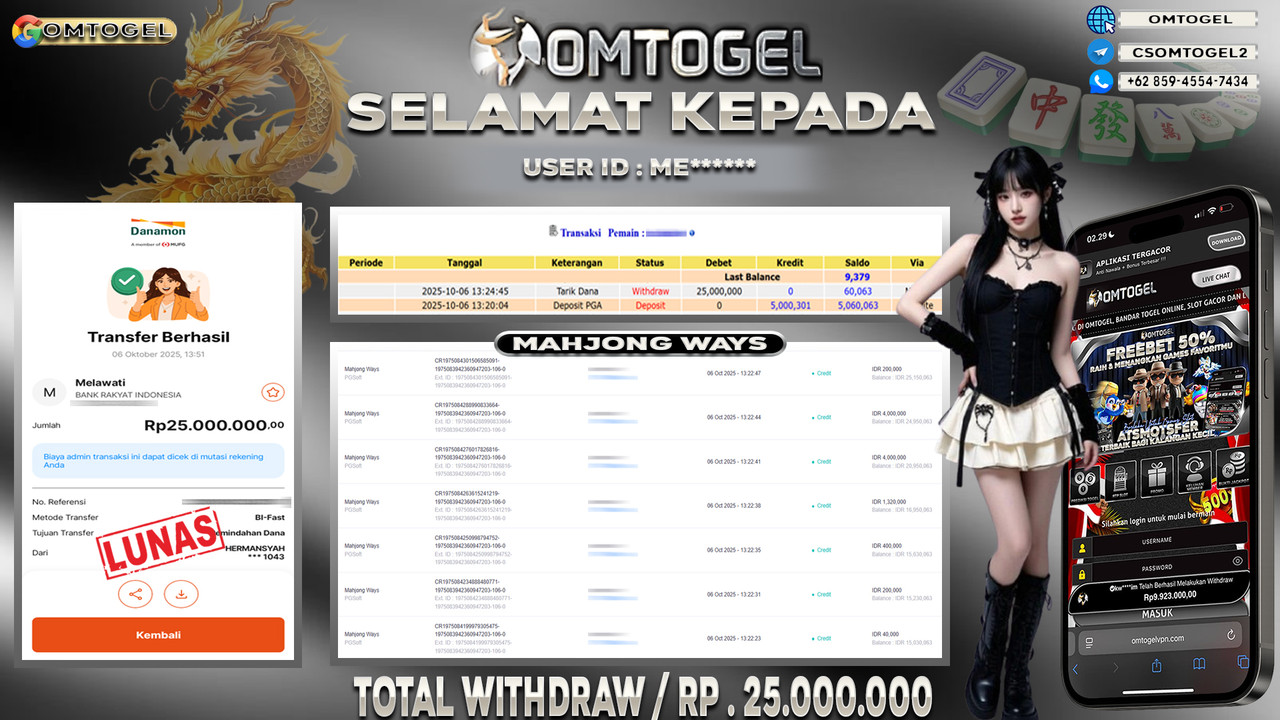 OMTOGEL JACKPOT PGSOFT MAHJONG WAYS 25 JUTA DI BAYAR LUNAS ,-