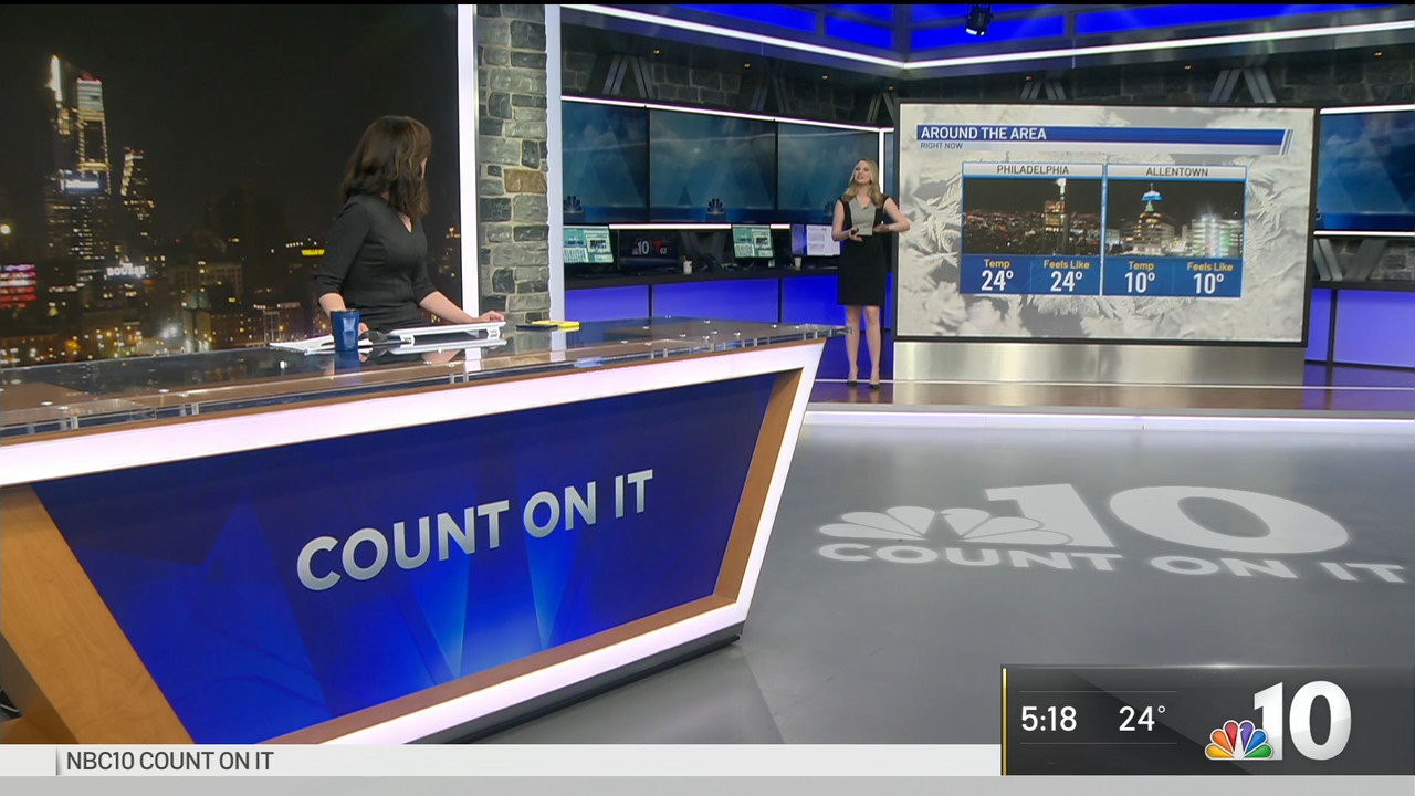12.19 - 10.00.00 - NBC10 News Today Weekend at 5am..ts_snapshot_00.21.15.765