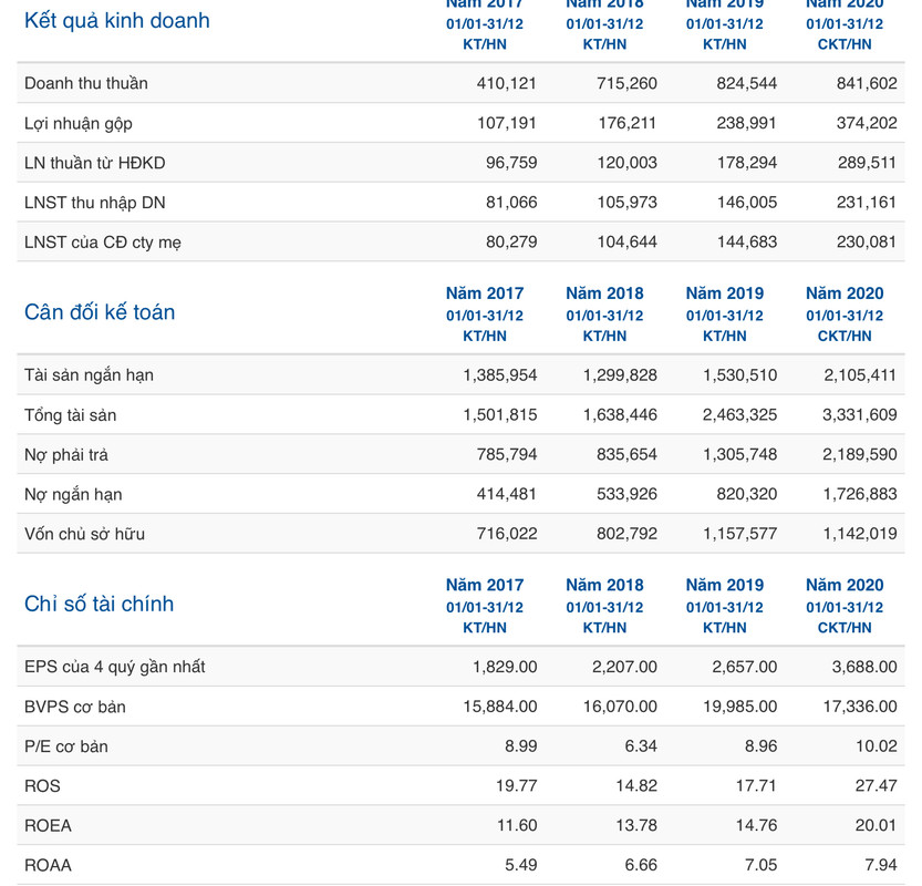 97AA0B79-5606-4FD8-8DB5-5F0953DCEBD1