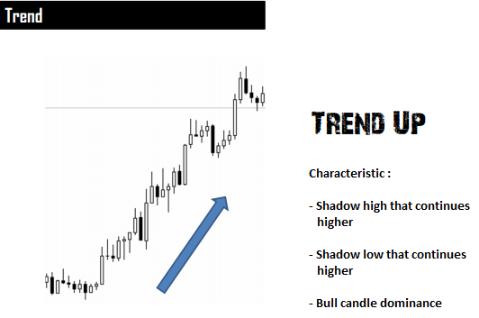 1% CANDLESTICK SYSTEM in Trading Systems_PCS21